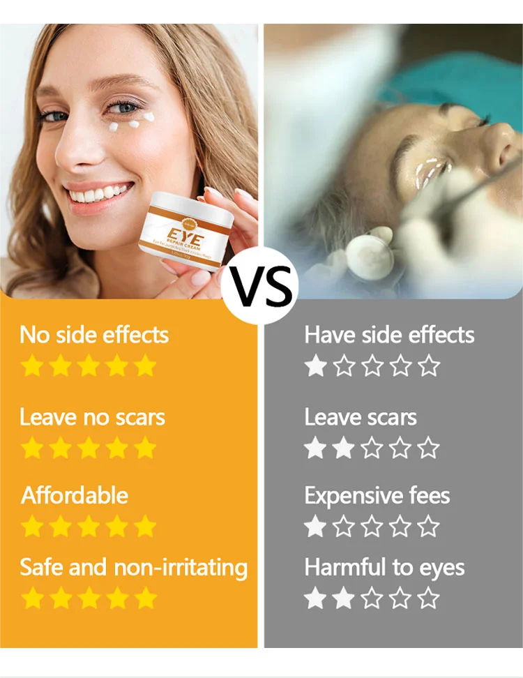 2026 Bestselling Eye Care Tool - Eye Revitalizing Cream (Free Shipping)