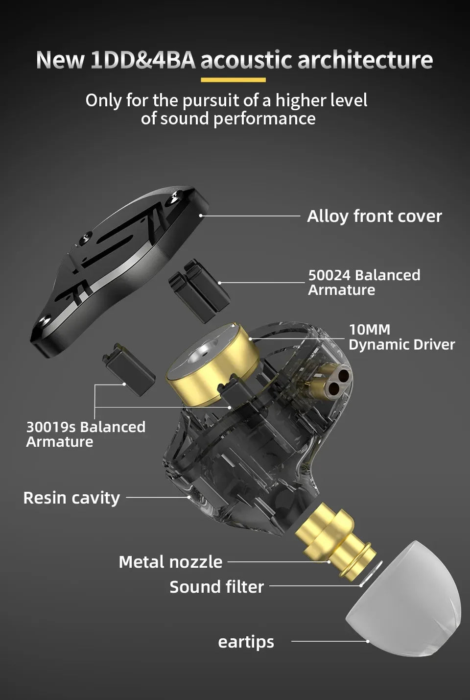 KZ ZS10 PRO X Metal Headset Hybrid drivers HIFI Bass Earbuds In-Ear Monitor Noise Cancelling Earphones ZS10PROX