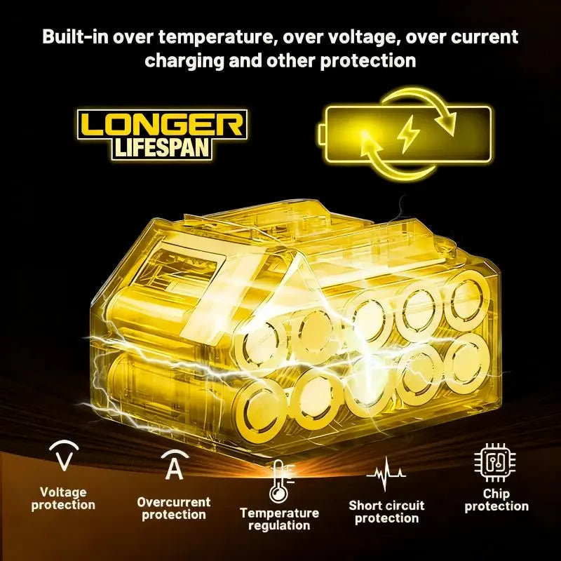 100% Genuine DEWALT 20V Max 2/5/6/9Ah Battery Charger Combo Li-Ion XR Series for Power Tools Battery DCB200,DCB202,DCB205,DCB206