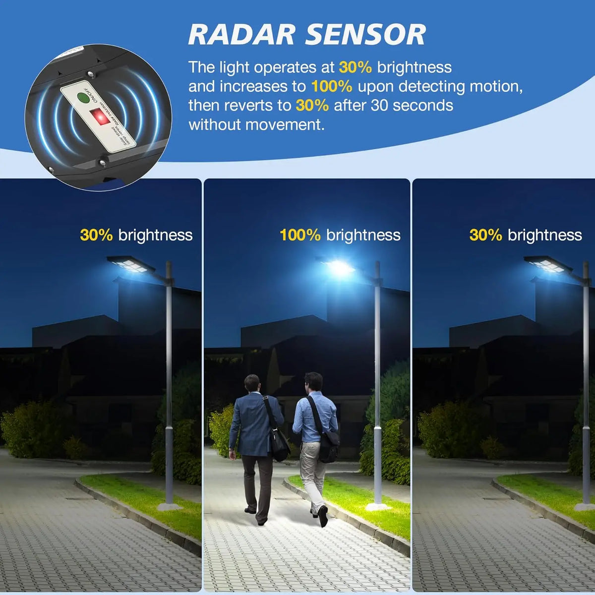 400W Solar Street Lights Outdoor-Solar Lights Outdoor Waterproof Motion Sensor,Solar Parking Lot Lights Commercial Dusk to Dawn