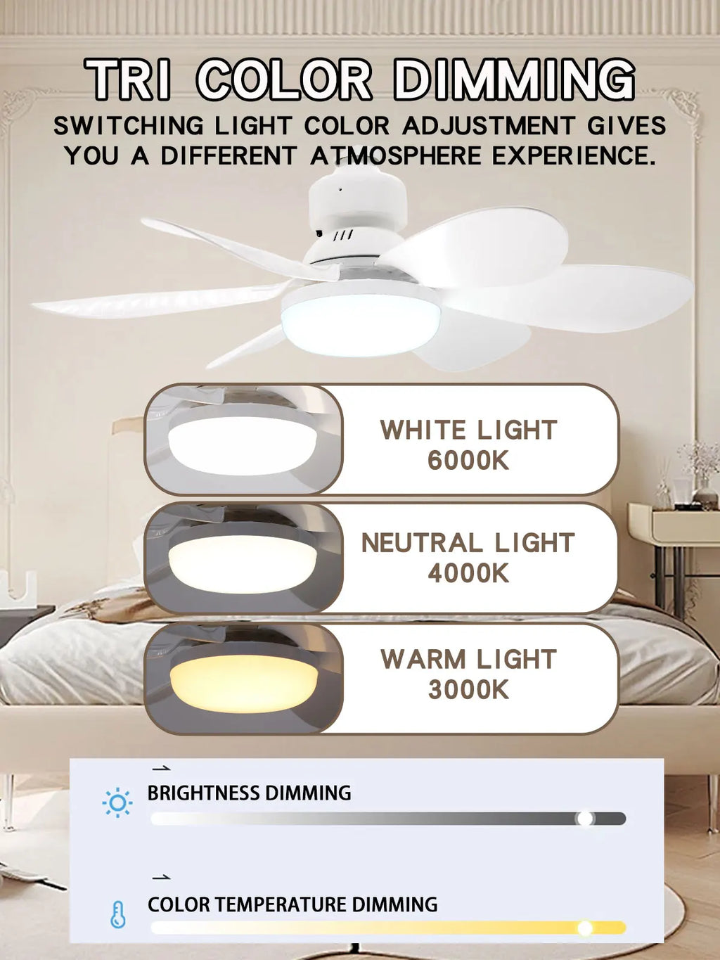 E27 with Remote LED 30W 40W Ceiling Fan Light Dimming Function Suitable for Living Room Study and Home Use 85-265V