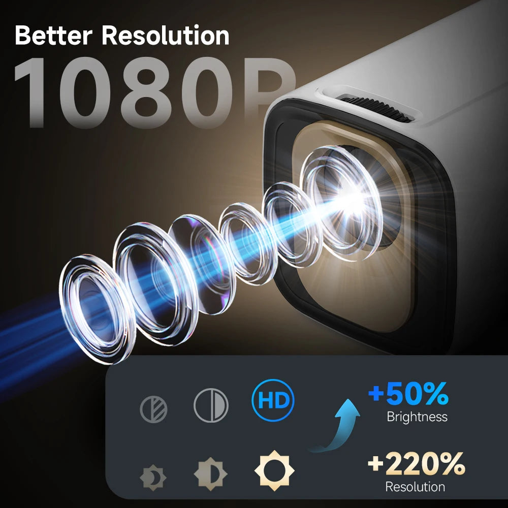 Magcubic HY310 Android 11 Projector 4K Native 1080P Auto Focus Native 330ANSI Dual Wifi BT5.4 Air Mouse Voice Home Outdoor Movie