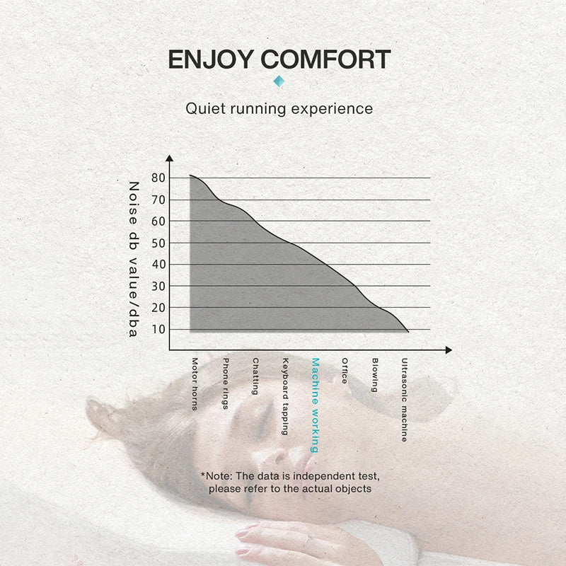 Room Fragrance Diffuser Wall Mounted Hotel Air Freshener Bluetooth Flavoring Diffuser For Essential Oil Electric Smell For Home