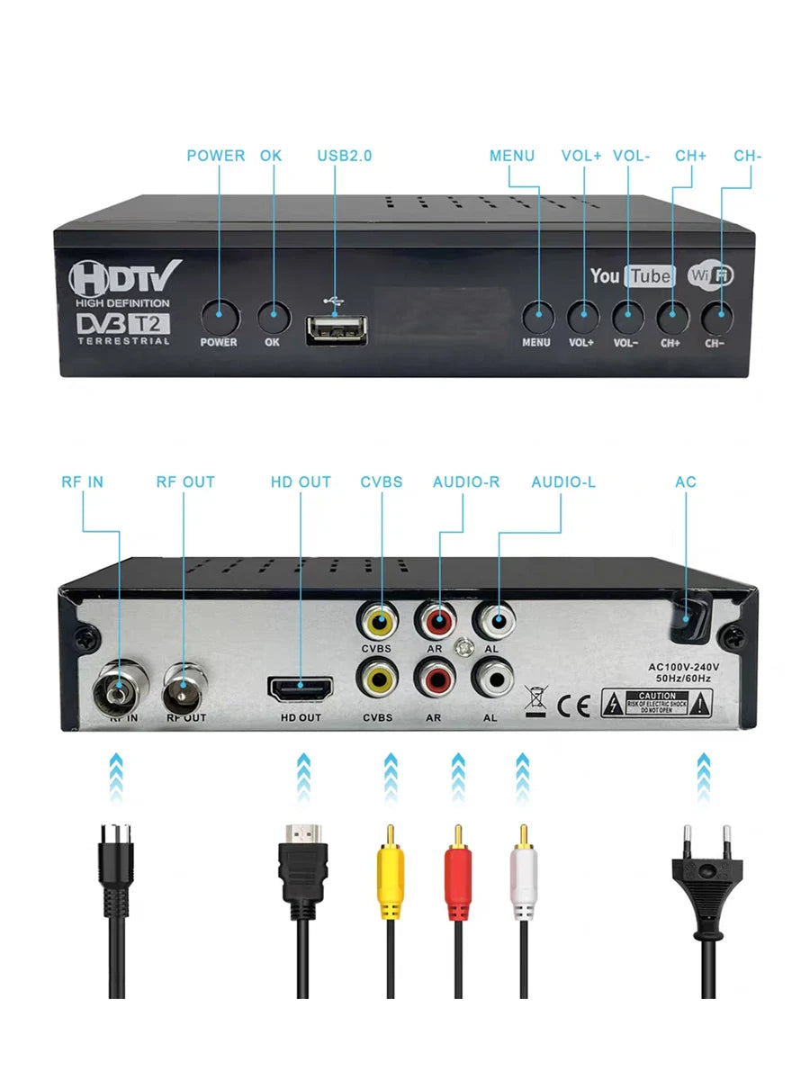 Terrestrial Digital TV Set-Top Box, DVB-T/T2 Digital TV Receiver，PVR HD Video & Audio