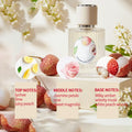 HOPE CHRISTINE Lychee Rose Perfume Summer Fresh Fruit Floral Fragrance Long Lasting EDP Women Sweet Pink Flower Body Spray