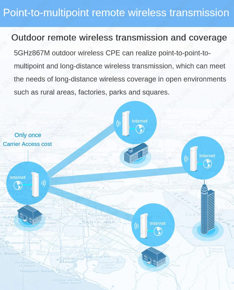 Tp-link Ubiquiti 867M 5.8G Wifi Access Point Cpe Top Cpe 5000m Router Wireless Outdoor 5 Ap   Point To Point  1 Pcs
