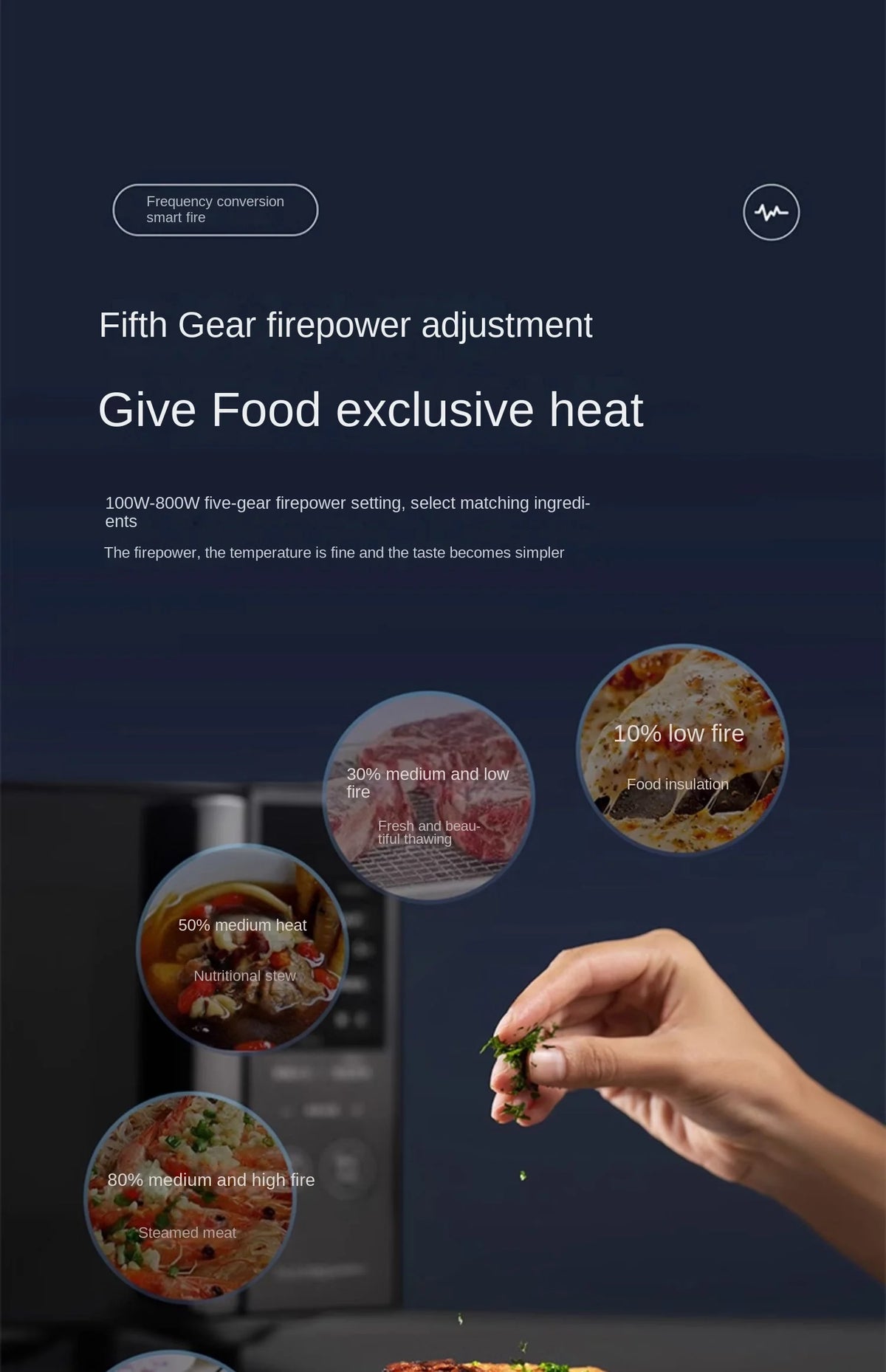220V Midea Frequency Conversion Microwave Oven Integrated Machine Micro Roasting Level 1 Energy Efficiency Light Wave  New BDC