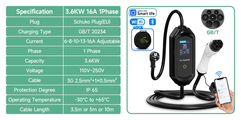 AFYEEV 3600W Portable Type1 SAE J1772 EV Charger GBT Electric Car Charger EVSE Charging Cable EU Plug WiFi Bluetooth APP Control
