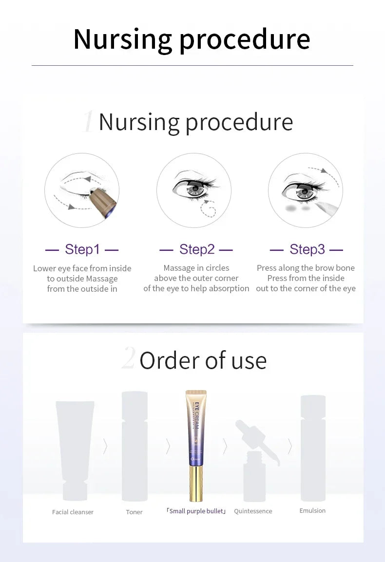 Instant Eye Bag Removal Cream Roller Ball Anti Wrinkle Fade Fine Lines Firming Skin Anti Dark Circle Puffiness Brighten Eye Care