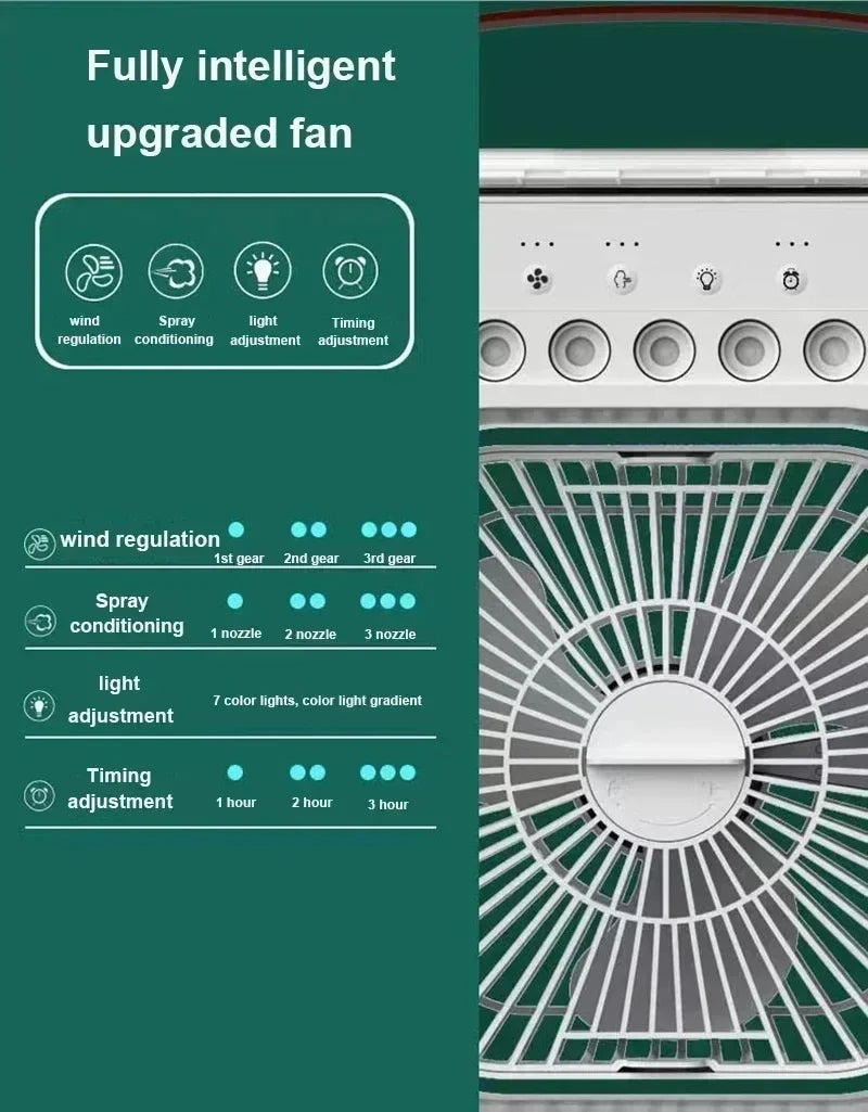 Fan Portable Air Cooler Conditioner Humidifier with 500mL Water Tank Quite Mist Water Spray Fan for Home Room Camping Car Office