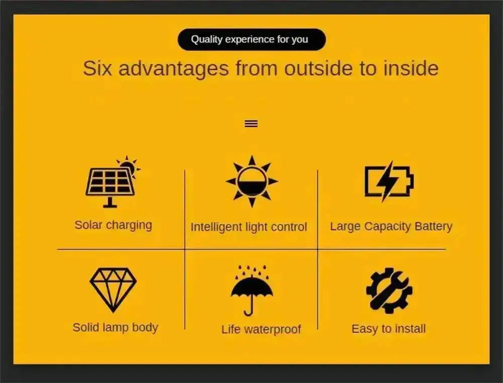 1-16PCS Solar Lights for Outdoors Stair Lamps Warm White LED Step Light, IP65 Waterproof Steps, Garden, Walkway, Stairs Path