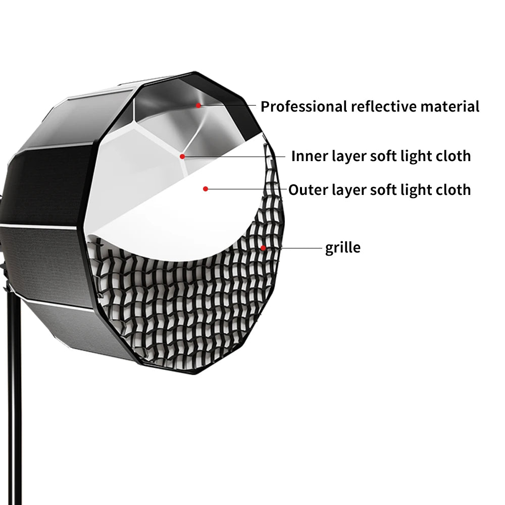 SH Bowens 135W Photography COB Video Light  Dimmable 3000-6500K For Softbox Lighting Portrait Flash Studio Video Live Streaming