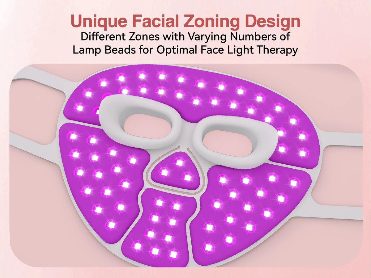 Hello Face M500S LED Mask Device Skin Care Tool Best Gift for lovers, parents, and friends
