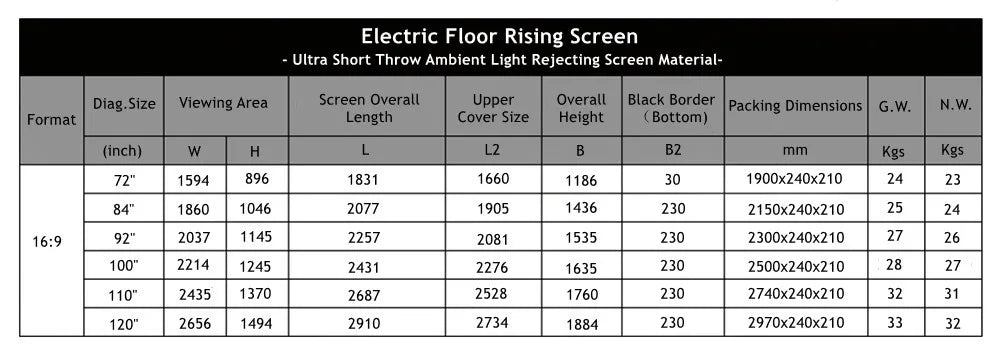 High-quality 72"-150" Laser TV Projector Screen Motorized Floor Rising PET UST ALR Projection Screen Suitable For Home Theater