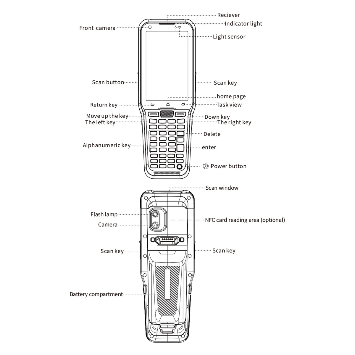 Android Rugged PDA Handheld Terminal 1D/2D QR Code Barcode Scanner NFC for Inventory Logistics Warehousing Data Collector