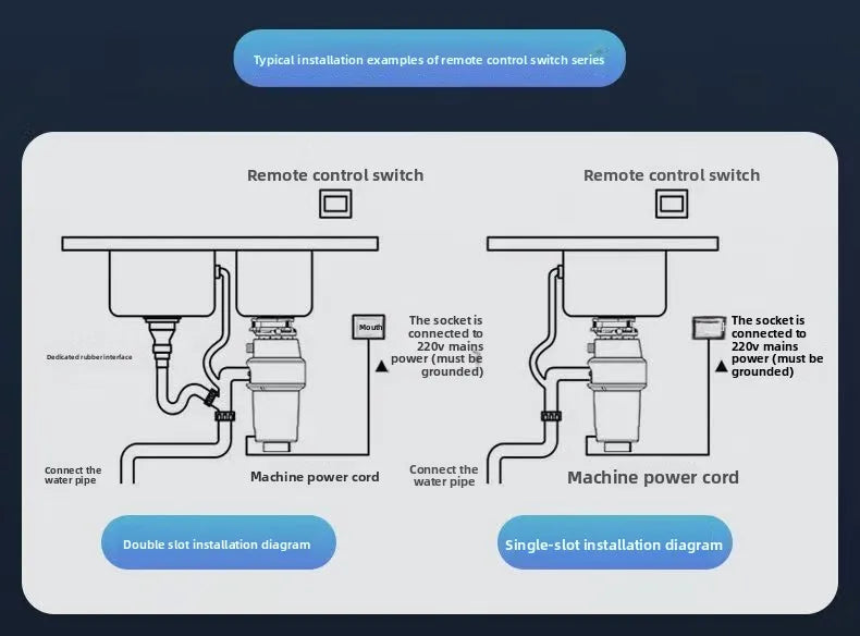 Garbage disposer, smart kitchen waste grinder, quiet grinding, German technology, high power. Food Waste Disposers