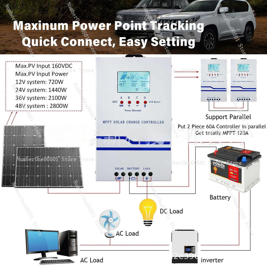 New Energy MPPT Solar Charge Controller 12V 24V 36V 48V 60A High Voltage Fast Charger for Photovoltaic System