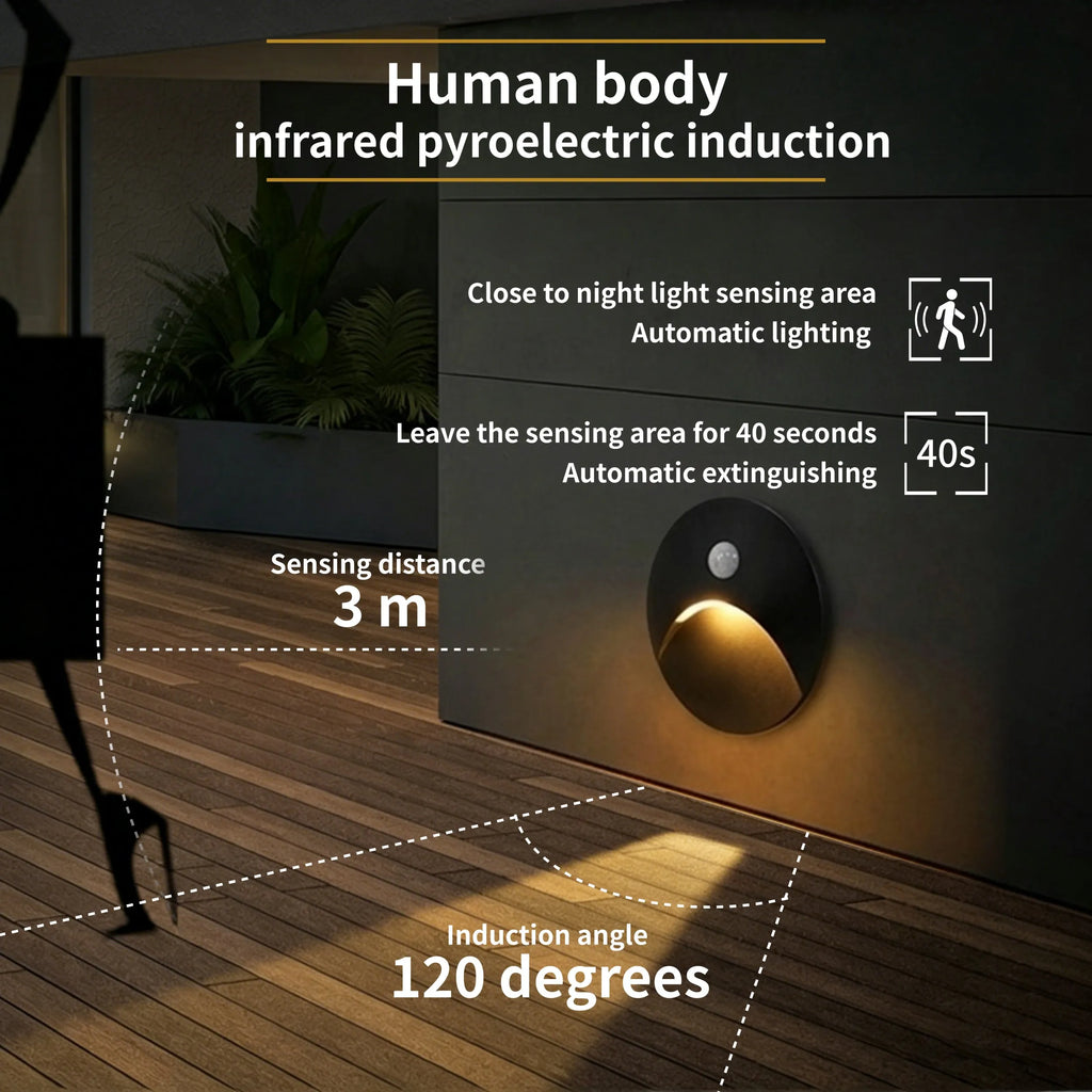 Outdoor Light IP65 Embedded Wall Light 3W LED Indoor Recessed Stair Lighting  Balcony Porch Aisle Courtyard Indoor Wall Light