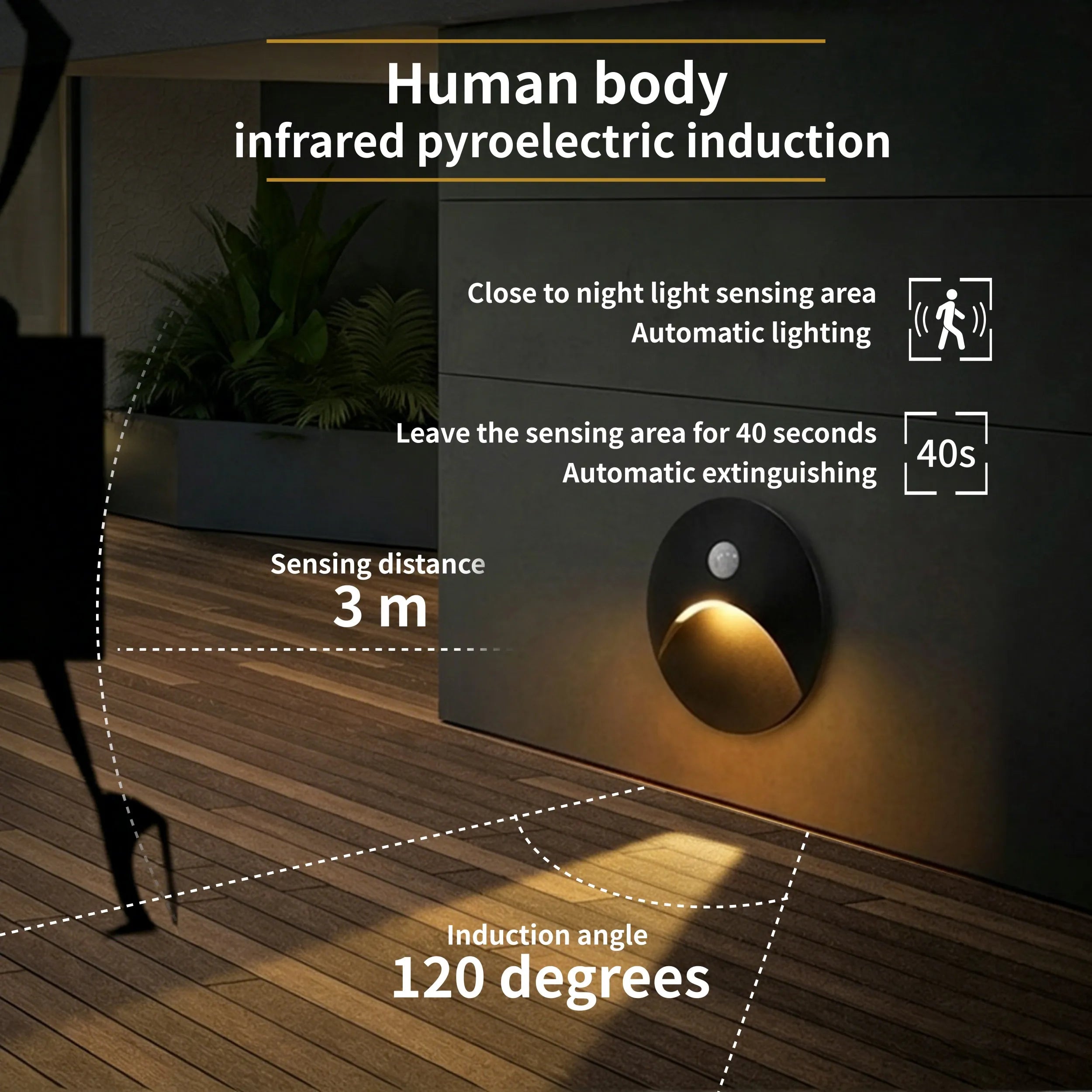 Outdoor Light IP65 Embedded Wall Light 3W LED Indoor Recessed Stair Lighting  Balcony Porch Aisle Courtyard Indoor Wall Light