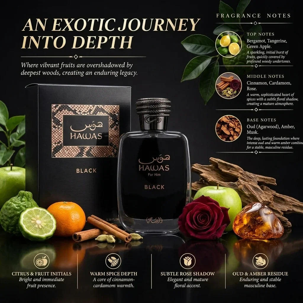 Hawas Him Fragrance Eau De Parfum Spray Ice Blue Verde Green Violet Scent Long Lasting Aromatic Perfume For Men Daily Wear
