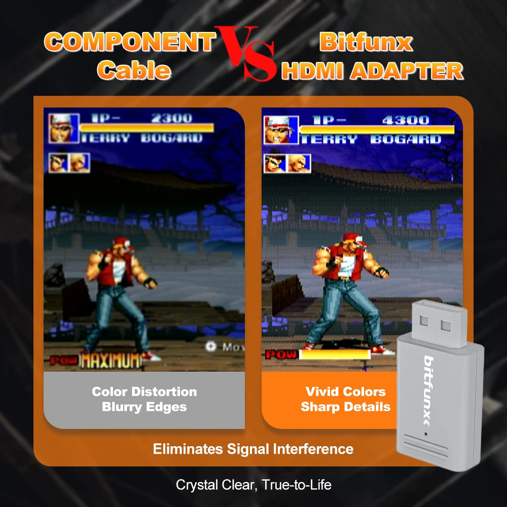 Bitfunx Mini Video Audio Adapter YPBPR to HDMI™ Converter for PAL NTSC Wii Game Console Plug and Play