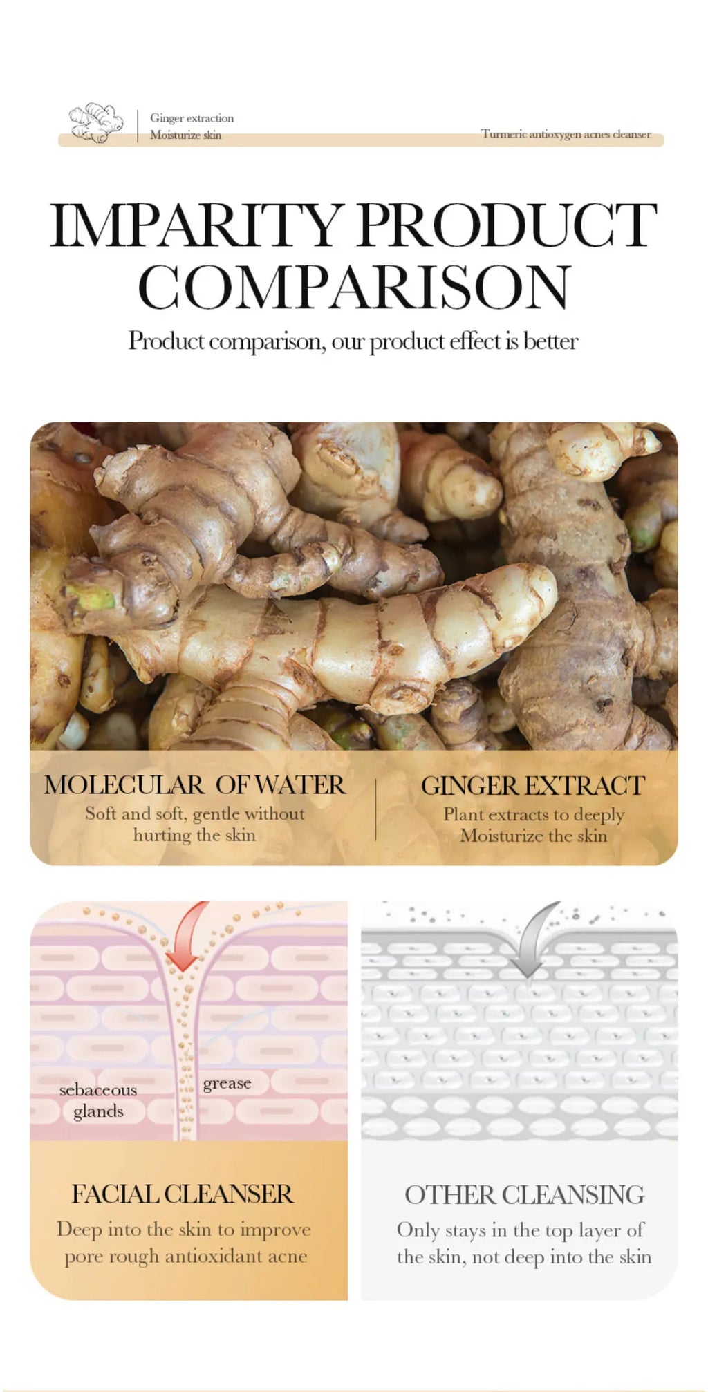 Turmeric Facial Cleanser: Antioxidant, Acne-Removing, Pore-Cleansing, Blackhead-Reducing, Oily Skin-Controlling, And Repairing.