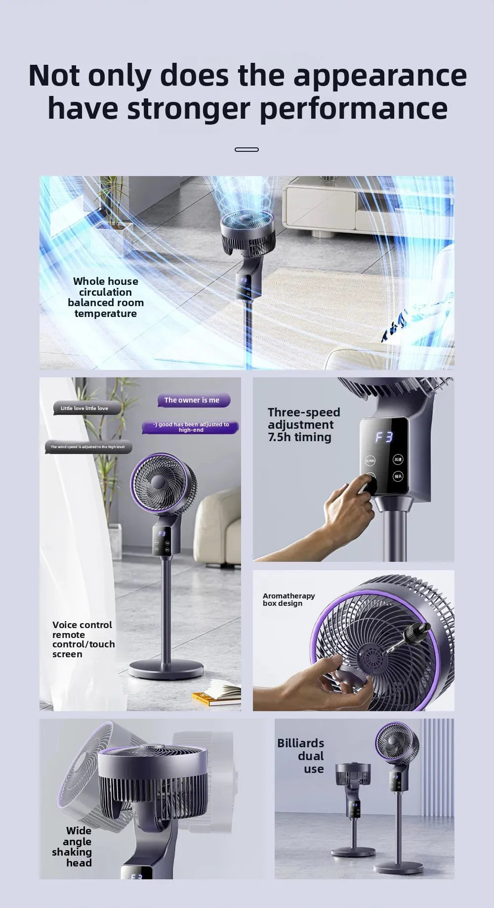 Air Circulator Fan with Aroma Diffuser,Long-Distance Oscillating Floor Fan for Home/Dorm,Energy-Saving 3-Speed Quiet Desk Fan