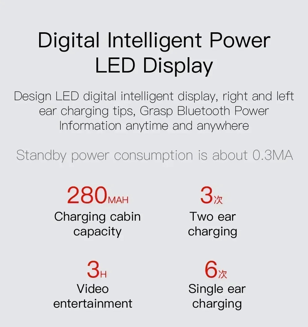 Bluetooth Earphones Sports Gaming Long Battery Comfort Wireless Headphones Premium Sound Quality Soft In-ear Earbuds