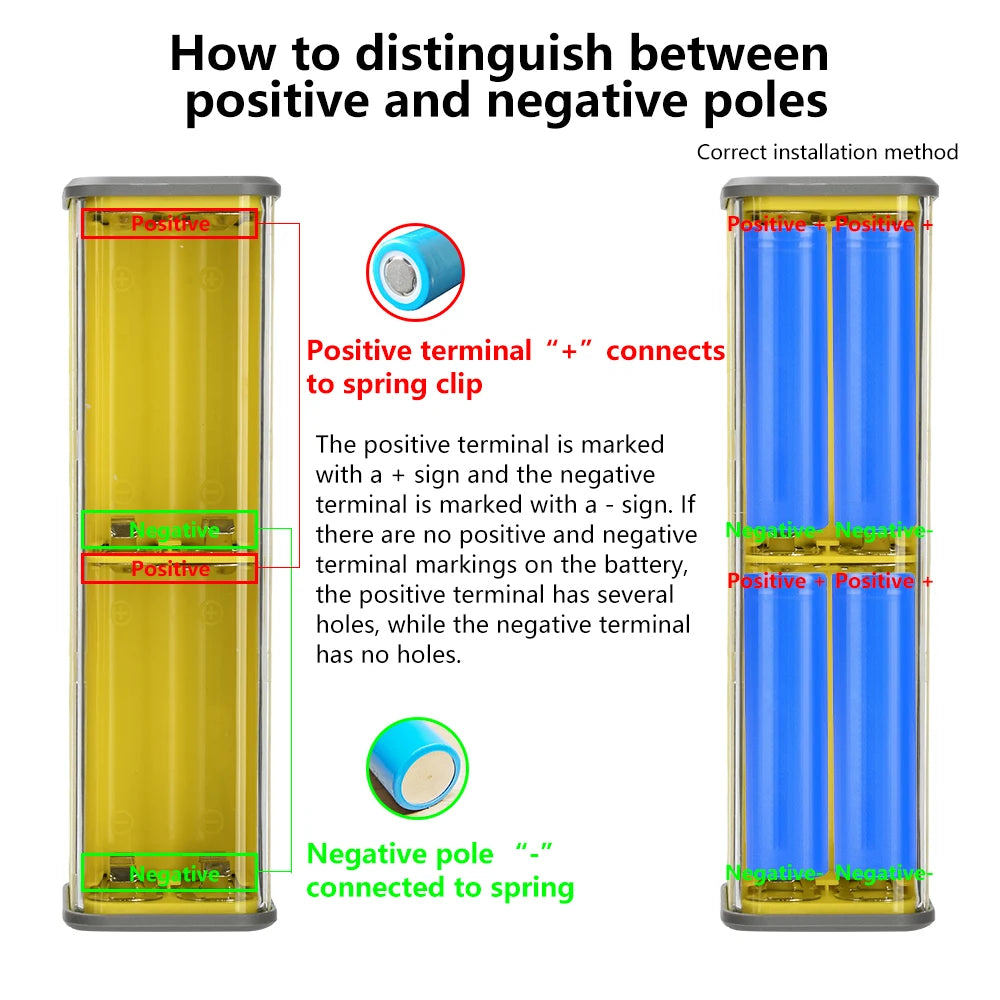 PD 45W 30-65W Super Fast Charging Transparent Power Bank Shell Welding Free 8 *18650 Battery Cartridges For Outdoor Light Type-C