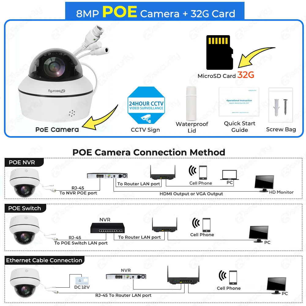 4K 8MP Wifi Dome PTZ Camera Outdoor Humanoid Tracking IP Camera Indoor 2-way Audio Wireless Home Security Surveillance Cameras