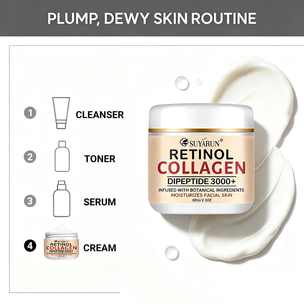 SUYARUN Retinol Collagen Face Cream Hydrating Moisturizing Anti-Aging Wrinkle Firming Night Cream for All Skin Types.