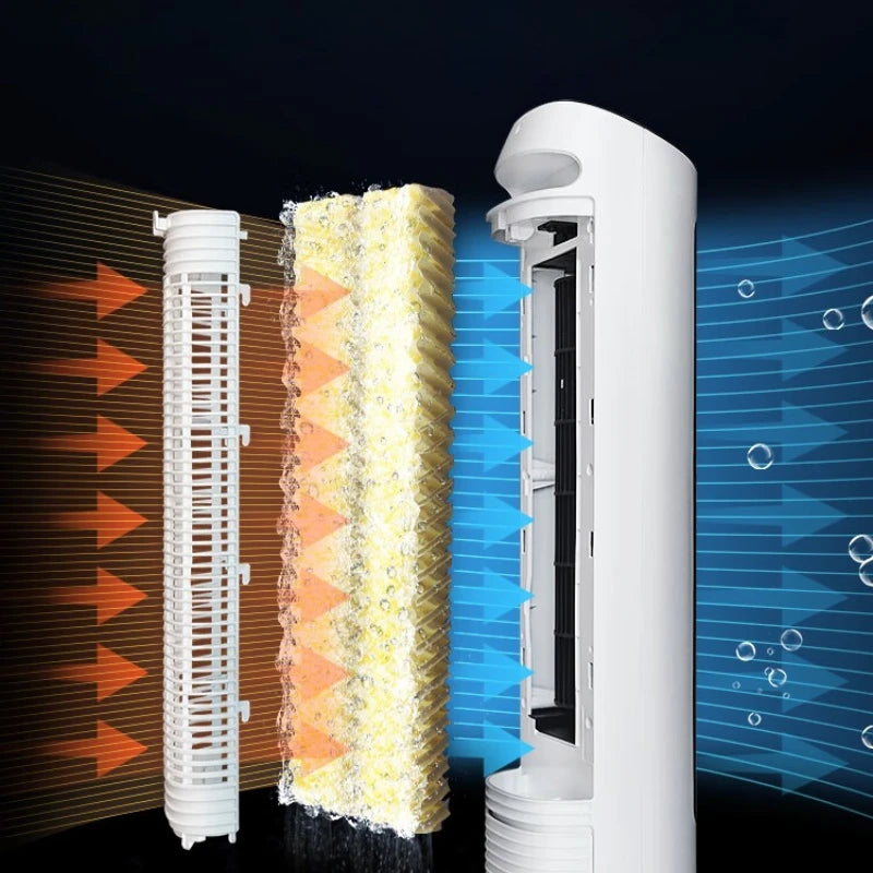 Evaporative Air Circulator with Humidifier,  Energy-Saving Bladeless Cooler Fan, Strong Wind Super Quiet Durable for Room Office