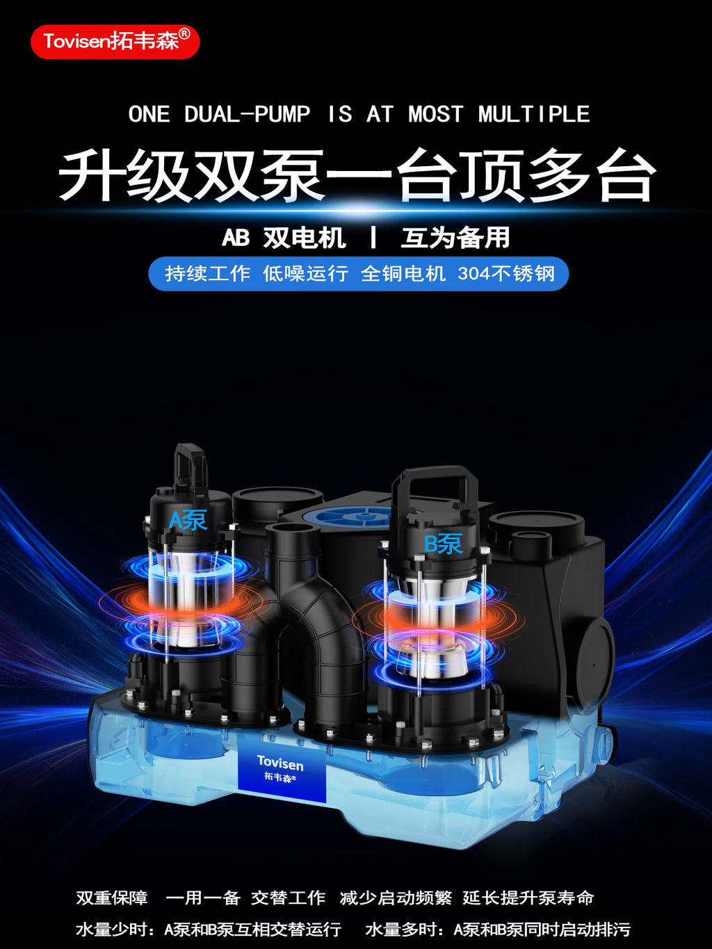 Basement sewage lifting pump station integrated automatic toilet kitchen sewage pump