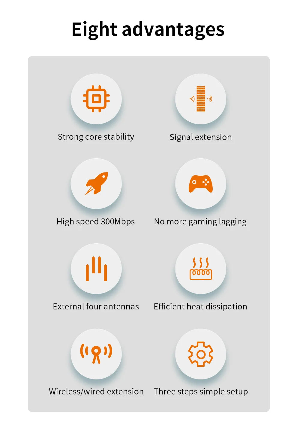COMFAST 300Mbps WiFi Repeater Signal Booster 2.4GHz Wireless Internet Amplifier Long Range Extender with 4 Antennas for Home Off