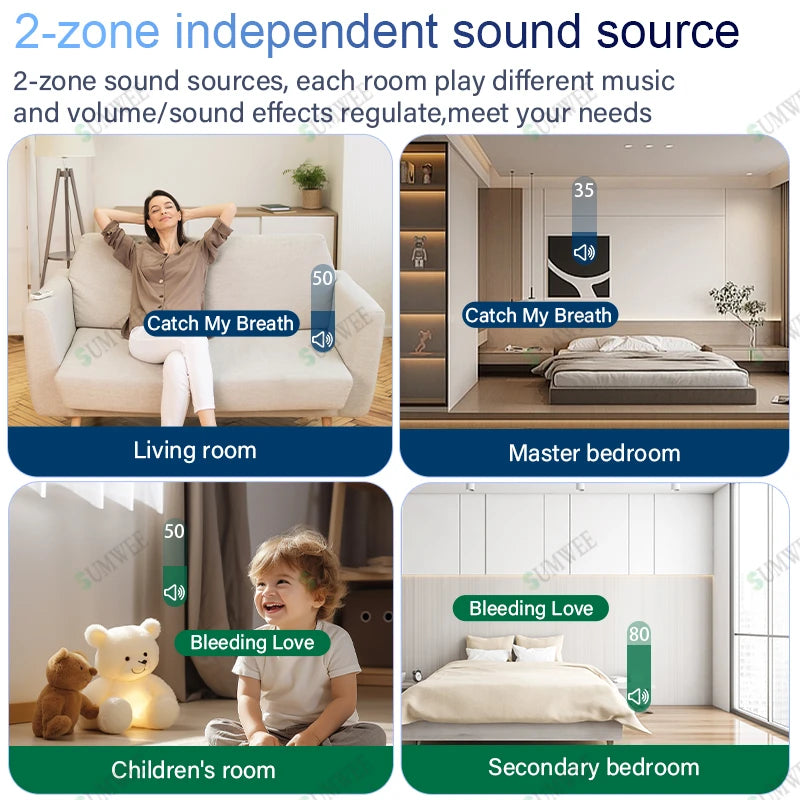 Home 7 inch touch screen Android 11 system 2 zone audio in wall amplifier built-in ZIGBEE gateway TUYA Smart music control panel