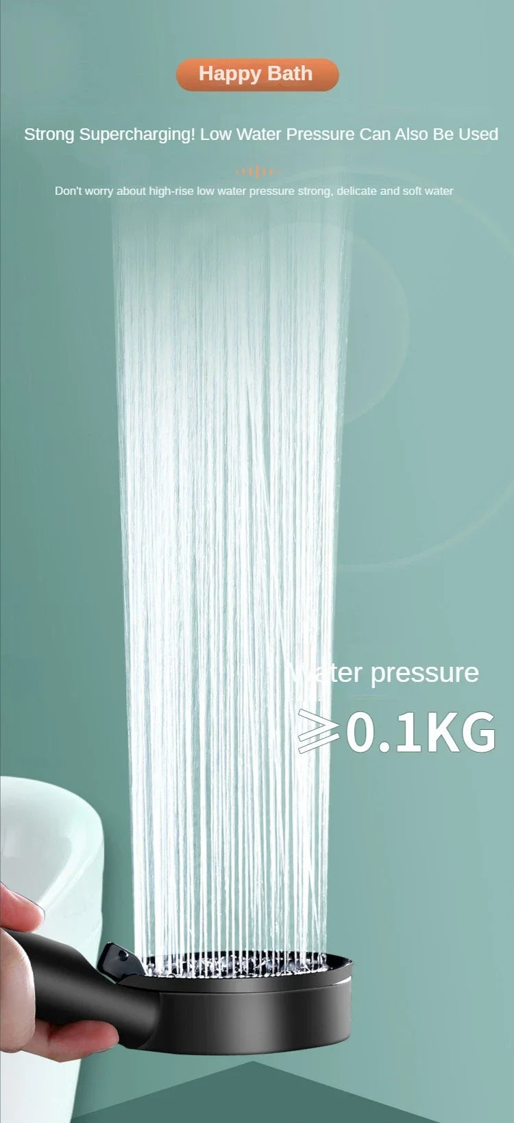 High-Pressure Handheld Shower Head with Stand and Hose - 5 Adjustable Water Flow Modes, Round Plastic Bathroom Accessory
