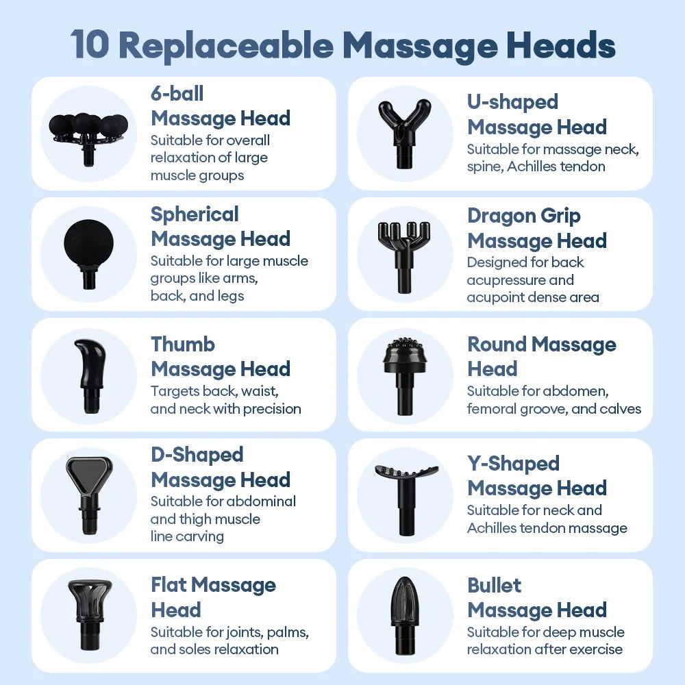 Professional Fascia Gun Mini Deep Tissue Massage Gun Wireless 38 Speed Level Electric Percussion Massager Body Muscle Relaxation