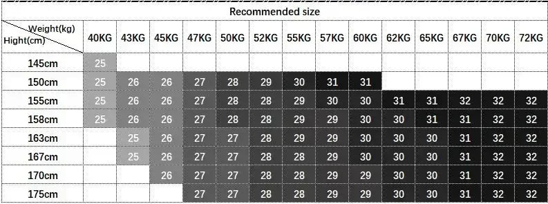 Lady Plush Thermal Jeans Winter Snow Warm Stretch Thin Jeans Women Fleece Pencil Pants Fashion Straight Leg Denim Trousers