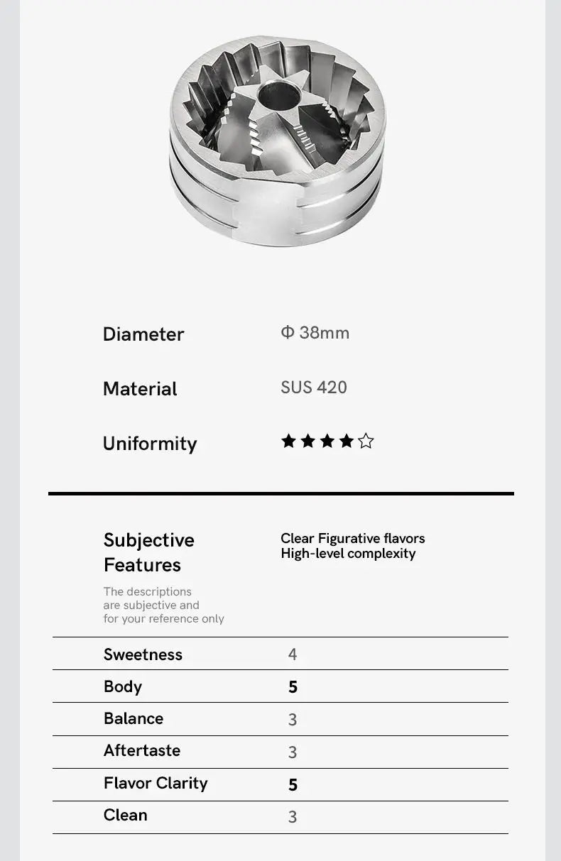 TIMEMORE Chestnut C3S/C3ESP  Manual Coffee Grinder, All Metal Body Anti-slip Portable Hand Mill, Built-in S2C Precision Burr