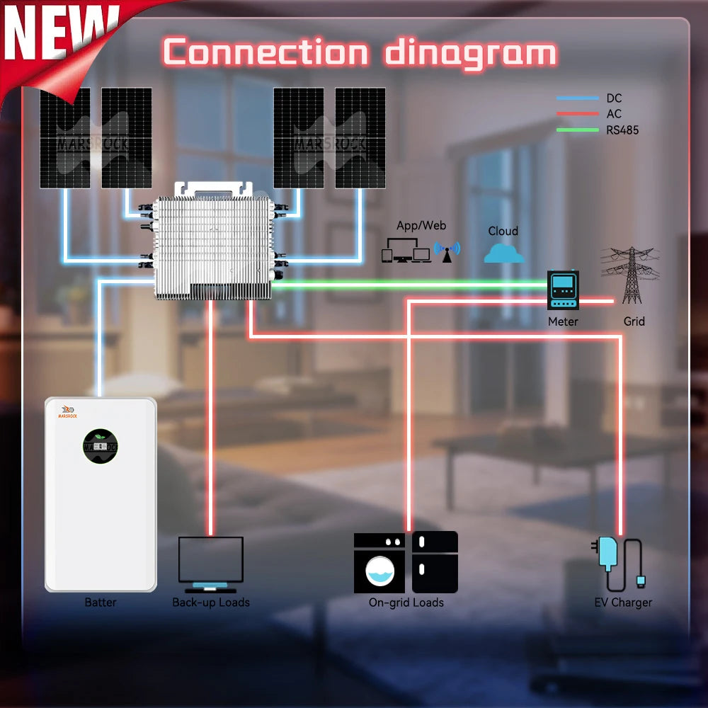 2000W Deye Solar Grid On Inverter DC20V-60V to AC 230V Microinverter With WiFi Function Grid Tie Converter for Max Four Panels