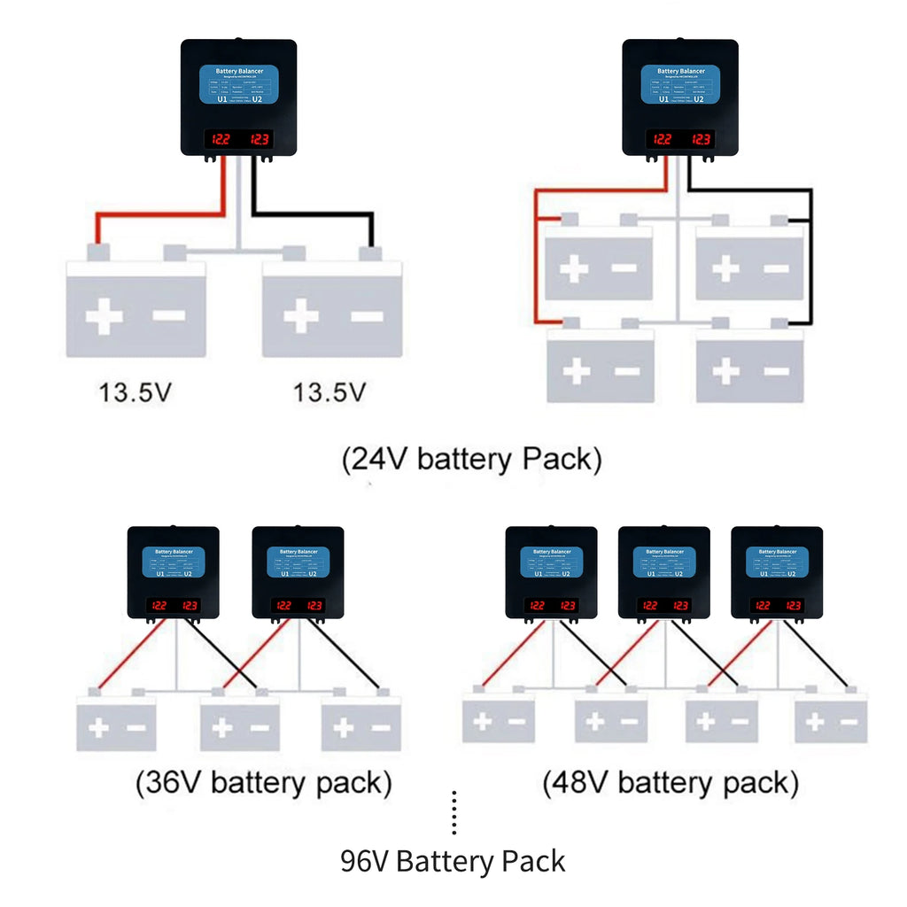 0-10A Digital Display Battery Equalizer 24V 48V 60V 72V 96V LED Voltage Showing Battery Balancer For 2X12V Lifepo4 GEL Battery