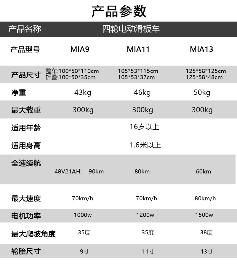 electric scooter high-speed dual-drive four-wheel drive off-road vehicle outdoor military and police patrol vehicle foldable
