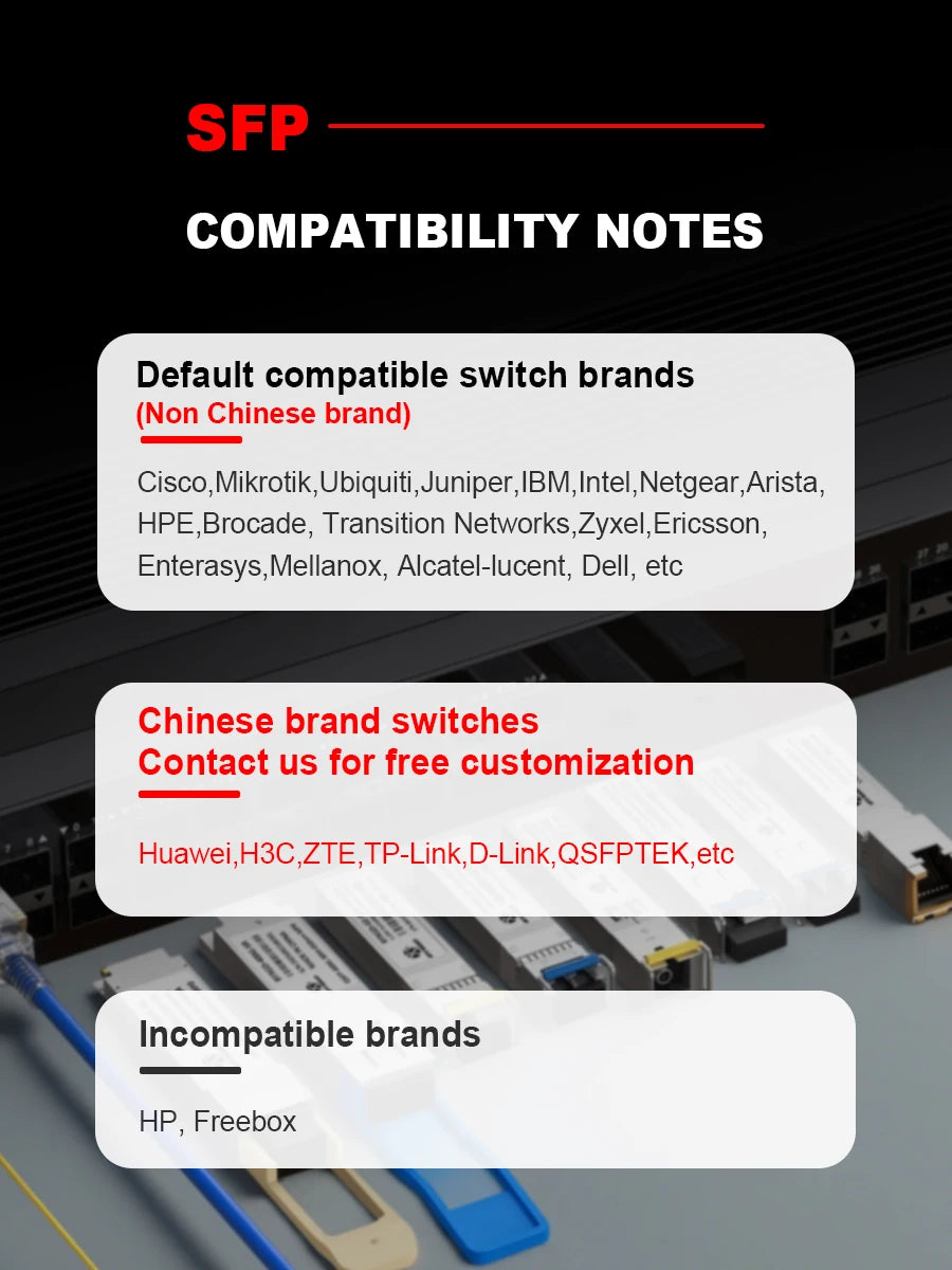 1G/10GBASE-T SFP+ RJ45 Module Multi Rate SFP Copper RJ45 Transceiver For Mikrotik/Cisco Switch 10G CAT6A SFP+ Ethernet Module
