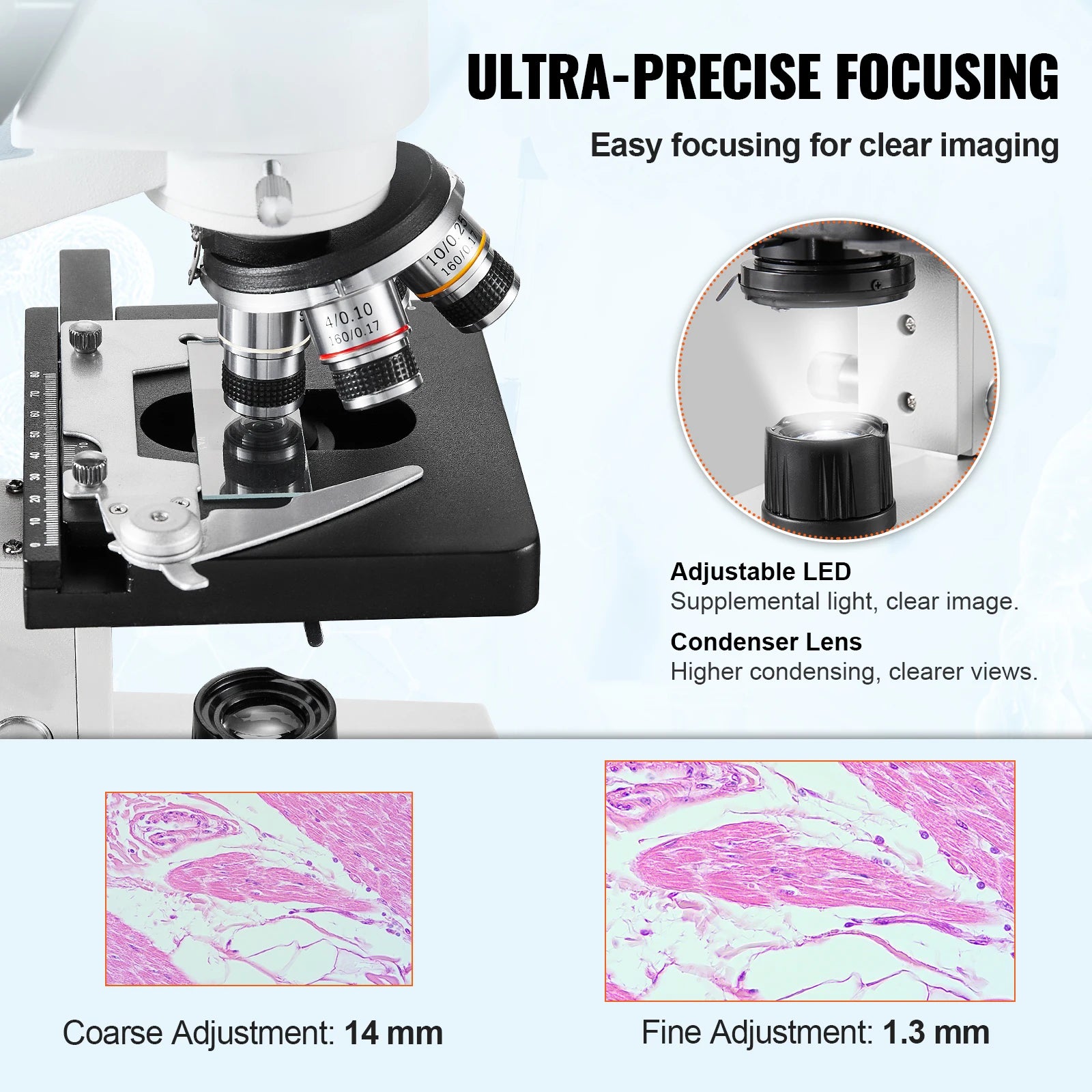 SucceBuy Compound Trinocular Microscope 40X-2500/40X-5000X Magnification Lab Microscope w/ LED Illumination & External Interface