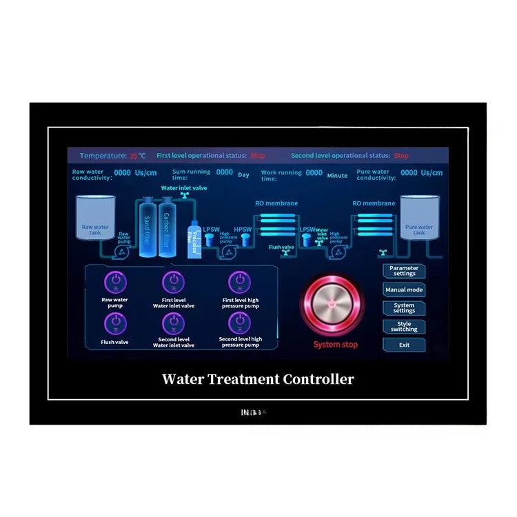 Two-stage microcomputer controller digital control board water treatment electrical controller