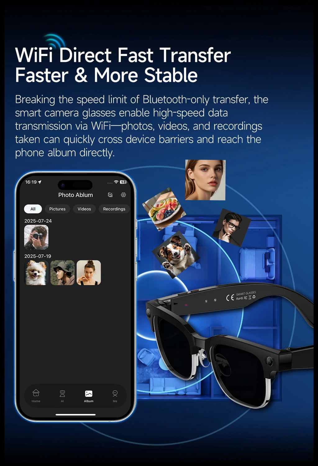 2026 New 4K HD 800W Pixel Dual-Camera Smart Glasses Men 1200P Video Recording AI Chat WIFI Transmission Translation Call Glasses