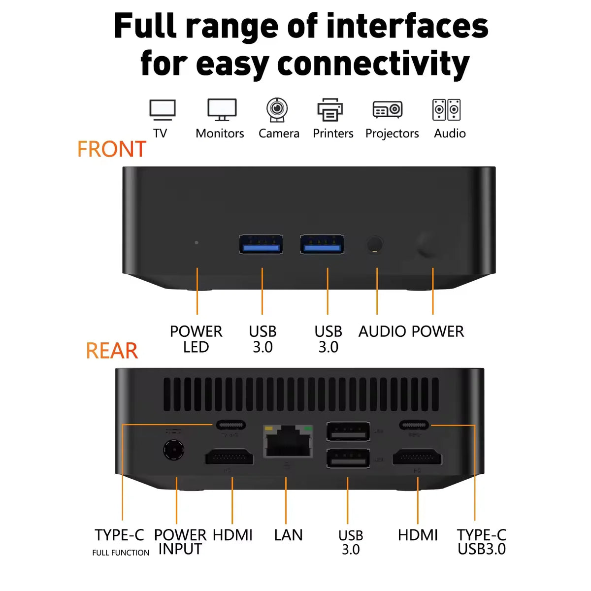 2026 Mini PC Windows 11 Pro Intel I9-10980HK/N150 32GB DDR4 1TB SSD PC Gamer Computer Dual WIFI 6 BT5.2 4K HD Gaming Desktop