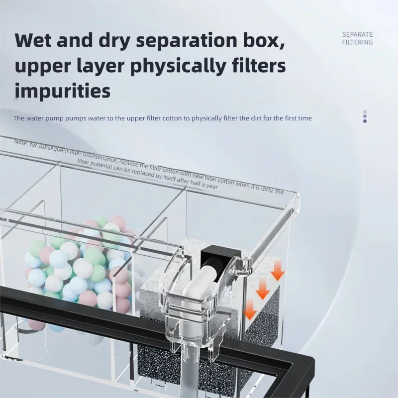 Fish Tank Filter 3 in 1 Water Purification Circulation Pump Aquarium Wall Mounted Filter Box Small Pump Silent Aeration