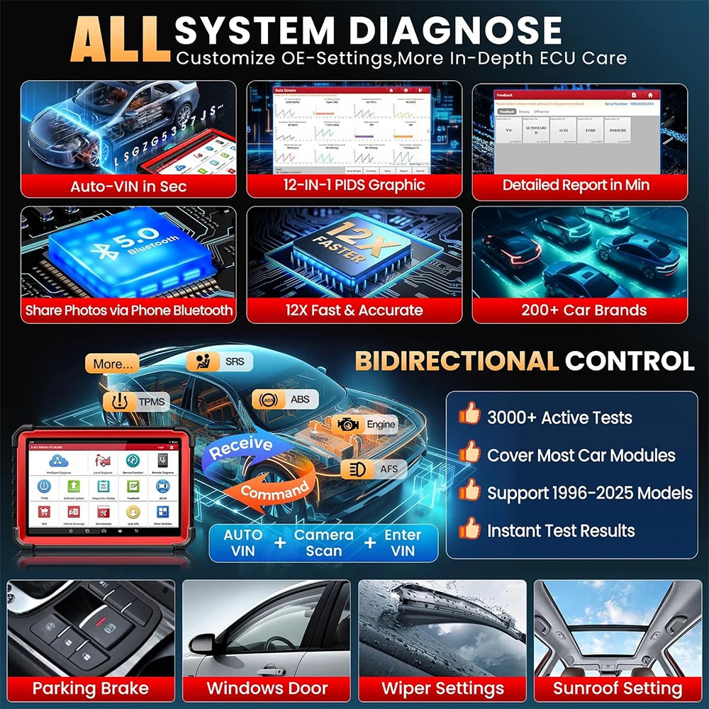 LAUNCH X431 PRO3S+ V5.0 Car Diagnostic Tools Topology Map Bidirectional Coding DBScar VII VCI CAN FD DOIP Auto OBD OBD2 Scanner