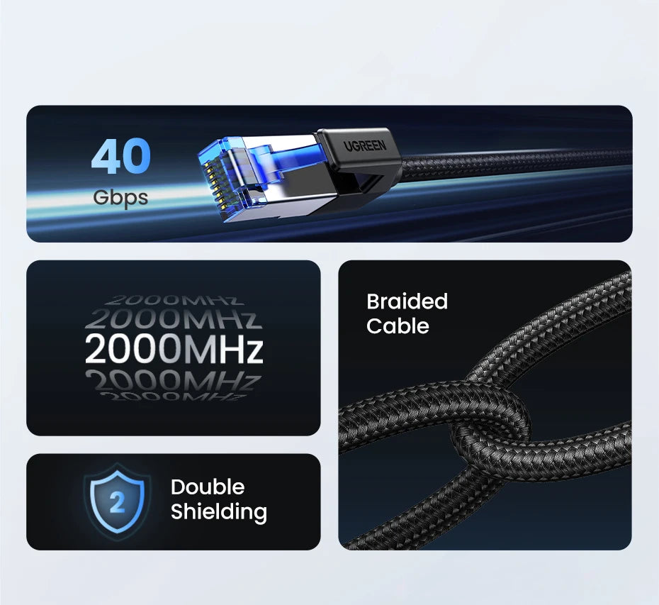 UGREEN CAT 8 Ethernet Cable CAT8 40Gbps 2000MHz Networking Nylon Braided Internet Lan Cord for Laptops PS 4 Router RJ45 Cable